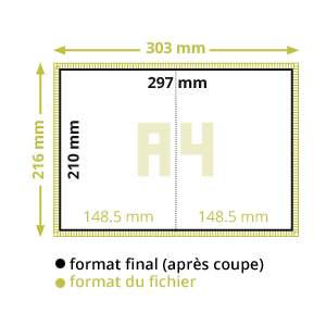 Dépliant 1 pli - A4 (ouvert) Dépliant 1 pli - A4 (ouvert)